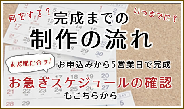 プロフィールムービー完成までの制作の流れ